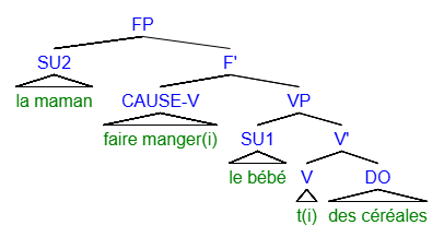 hirondelle